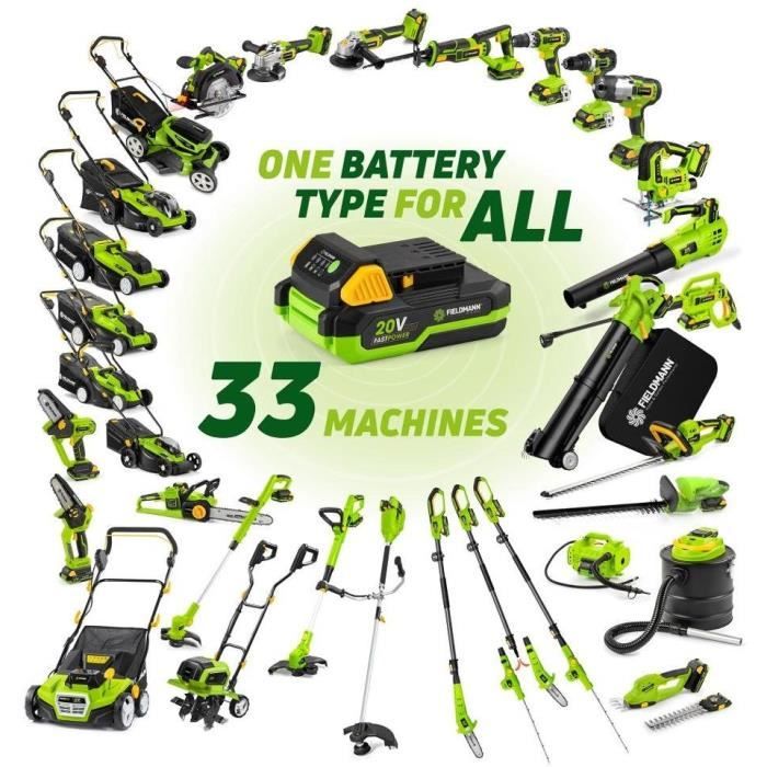 Product without a name