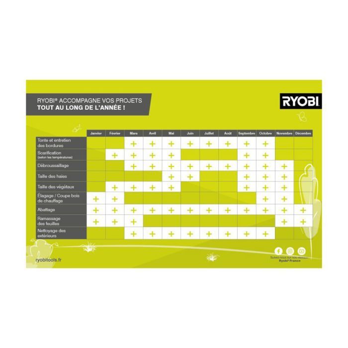 RYOBI 550 W Hedge Trimmer - 55 cm Blades - RHT5655RS