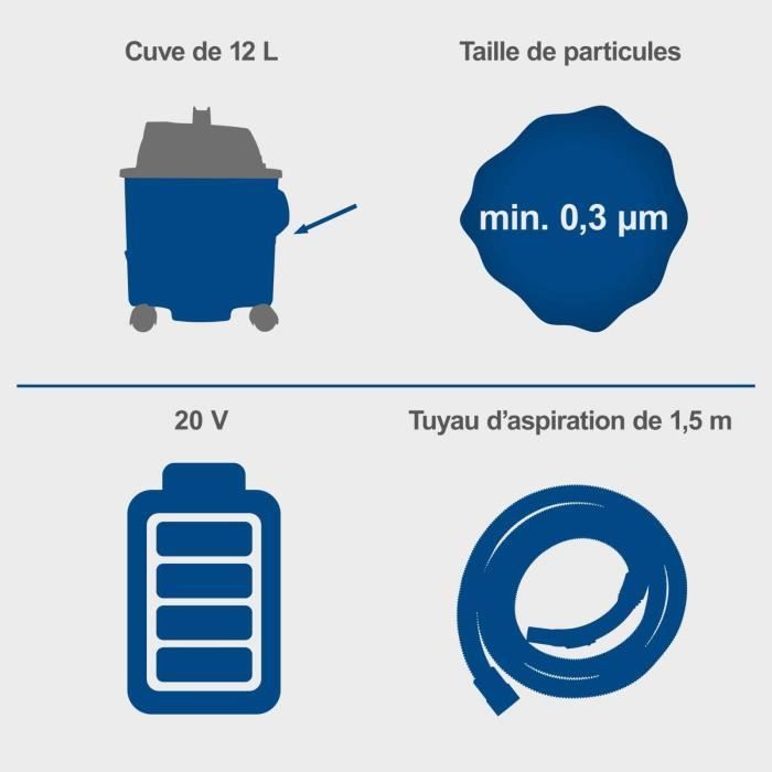 Aspirapolvere a batteria per solidi e liquidi con kit di avviamento 4Ah C-NTS15-X SET L - SCHEPPACH
