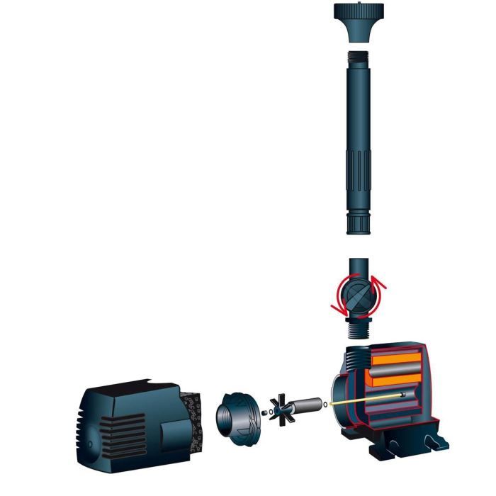 Pompa per laghetto Ubbink Xtra 2300 - portata 2300l / h