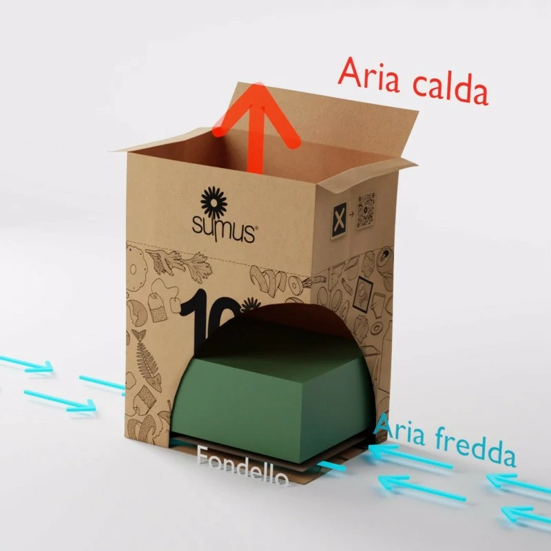 Sumus sacchetti umido in carta confezione 50 pezzi da 8 litri