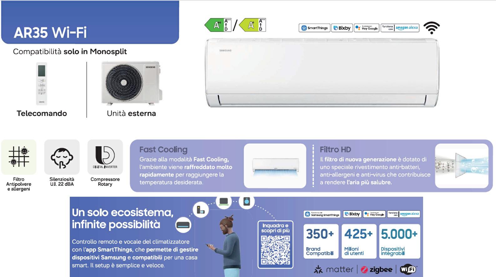 SAMSUNG CONDIZIONATORE 12000BTUAR40 WIFI A++/A+ R32 F-AR12ARH IT