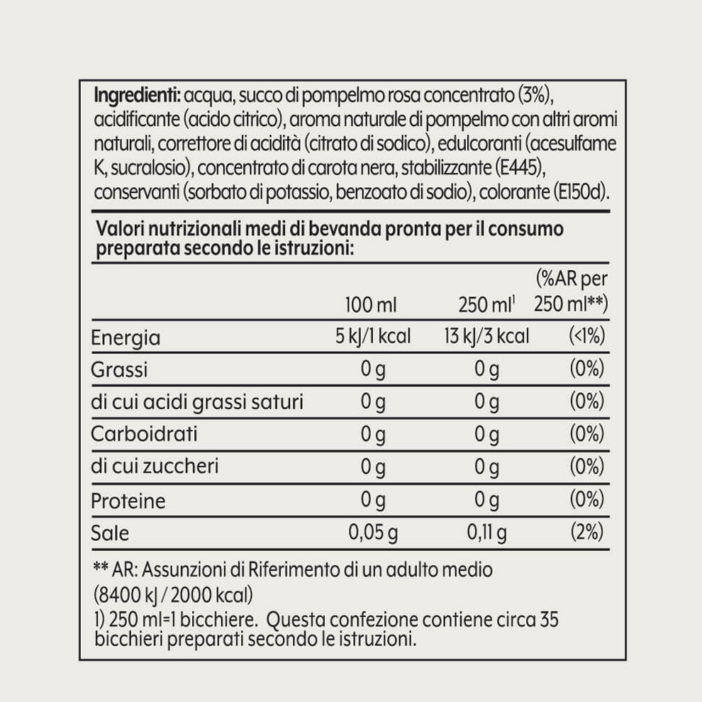 Sodastream Zero Pink Grapefruit Concentrate 440 ml