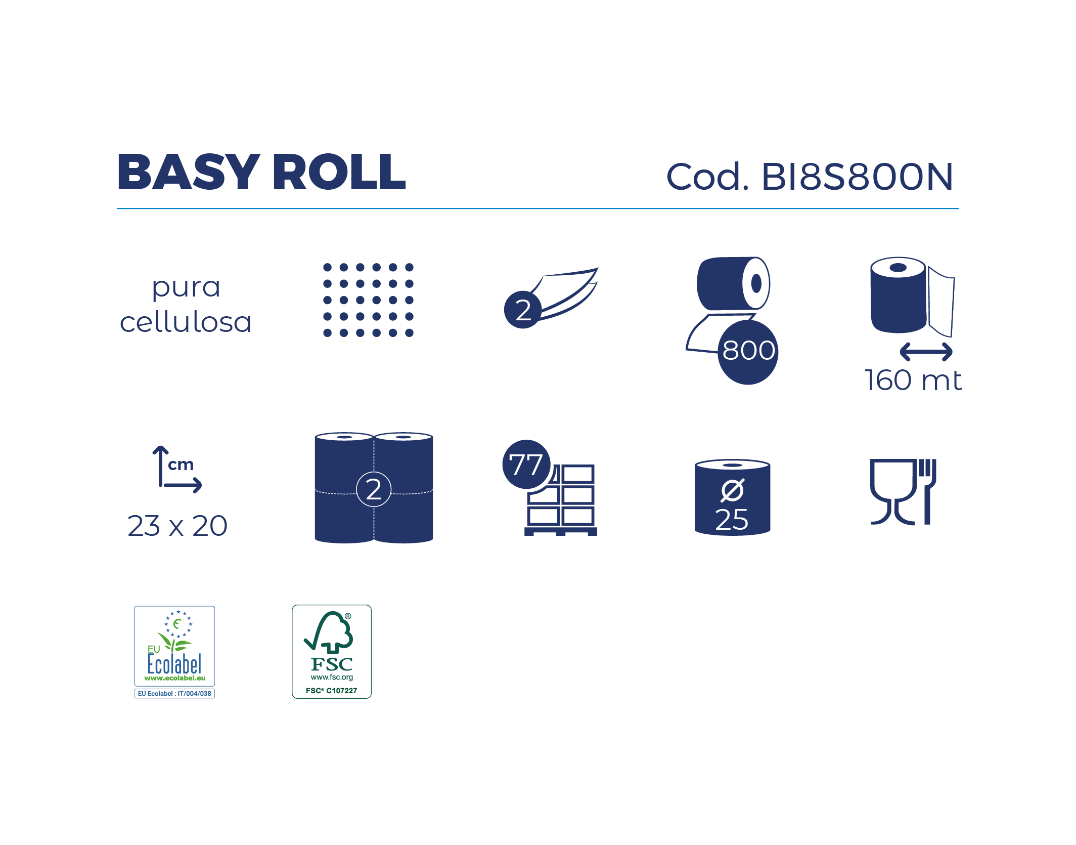 Packaging: 12 packs of 2 reels, 800 rips, BasyRoll.