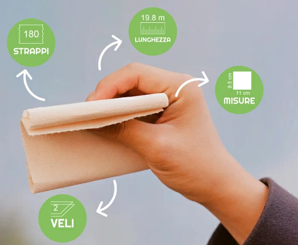 Pallet of 120 packs of 10 rolls Econatural toilet paper