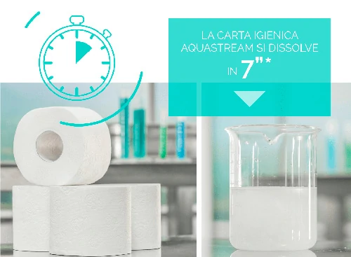 Pallet of 24 Aquastream 340 Maxi Jumbo toilet paper packs of 6 rolls